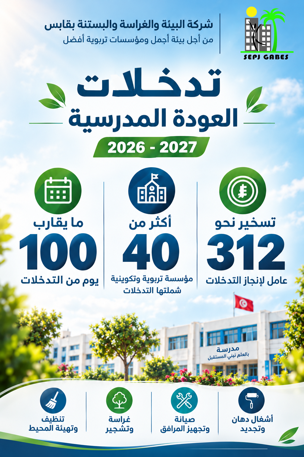 جهود مكثفة لشركة البيئة والغراسة والبستنة بقابس استعداداً للعودة المدرسية